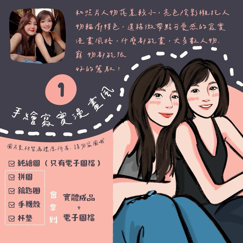 似顏繪（加購／純繪圖）